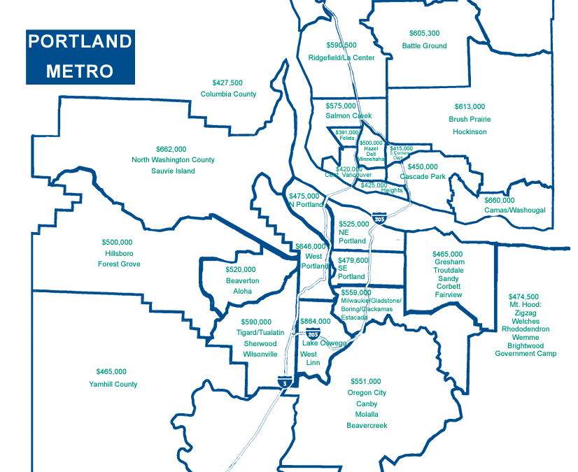 November Portland Metro Numbers